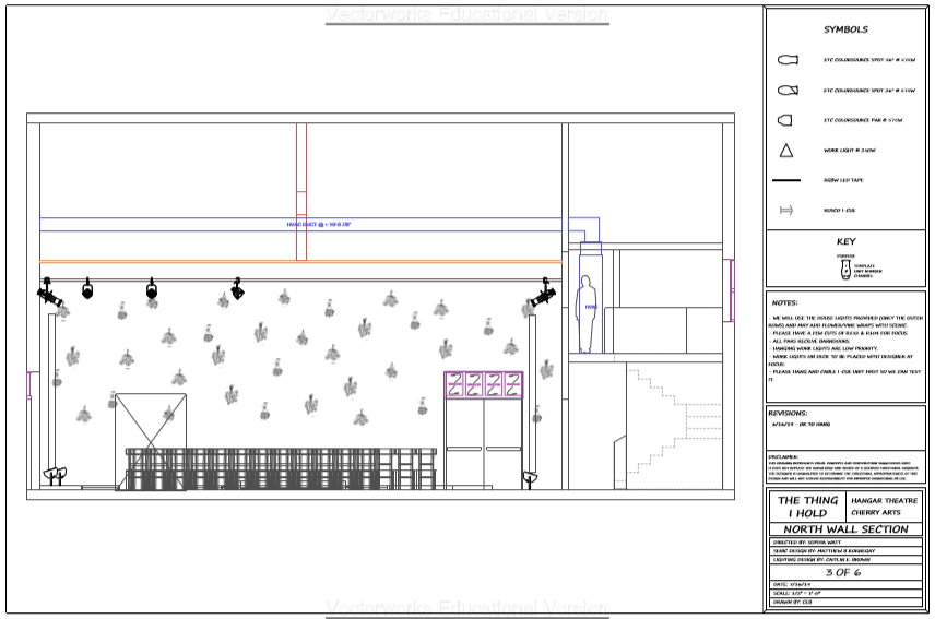 The Thing I Hold Section North
