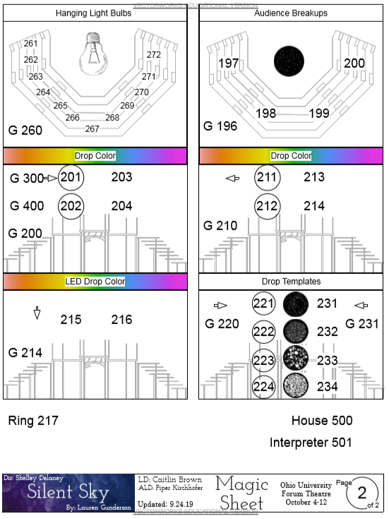 Silent Sky Magic Sheet Pg. 2.PNG