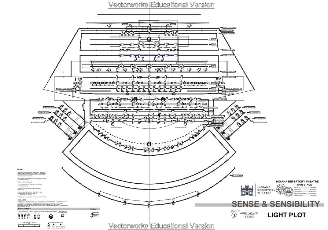 Sense & Sensibility: Plot & Section