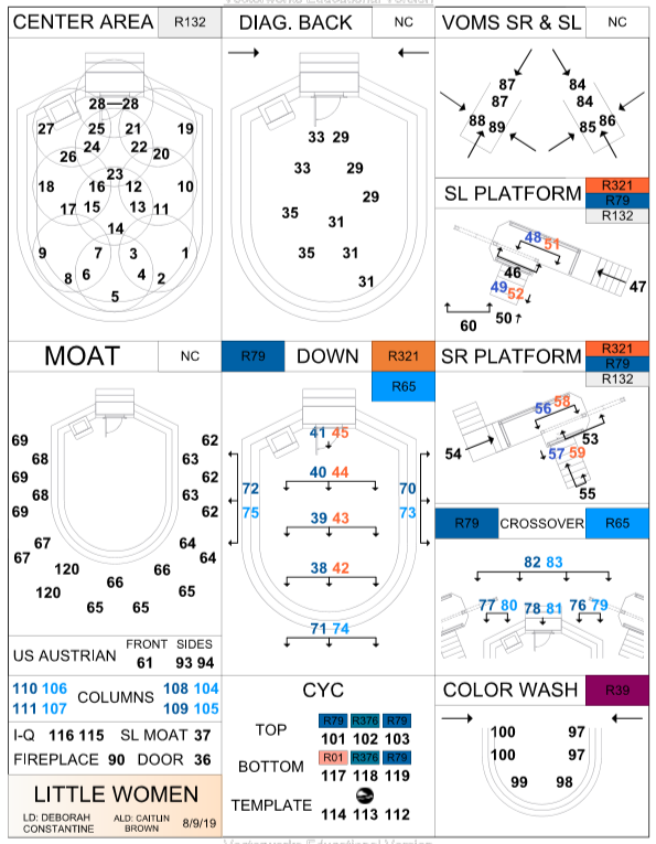 Little Women: Magic Sheet