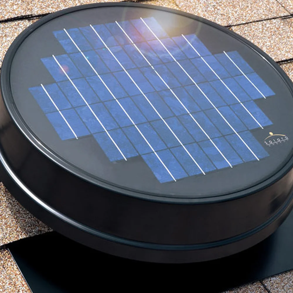 Solar Ventilation Systems Futuregreen Inc