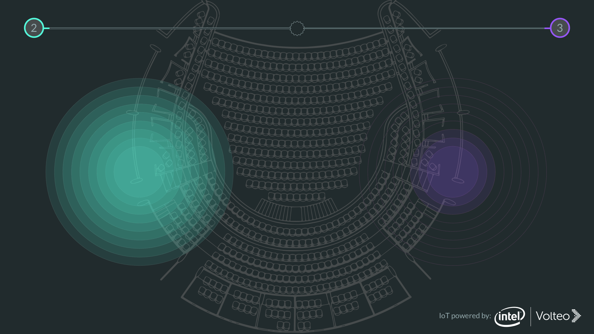 Final UI Design