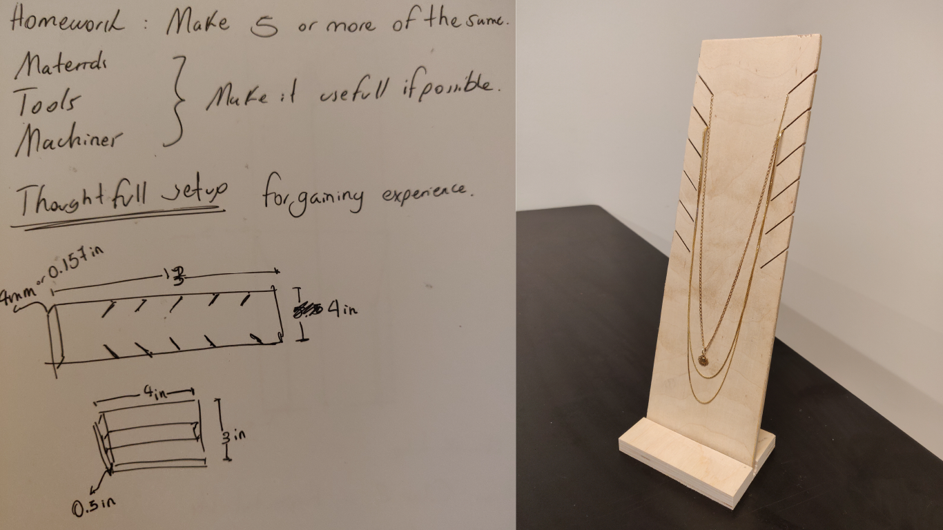 Ideation and measures