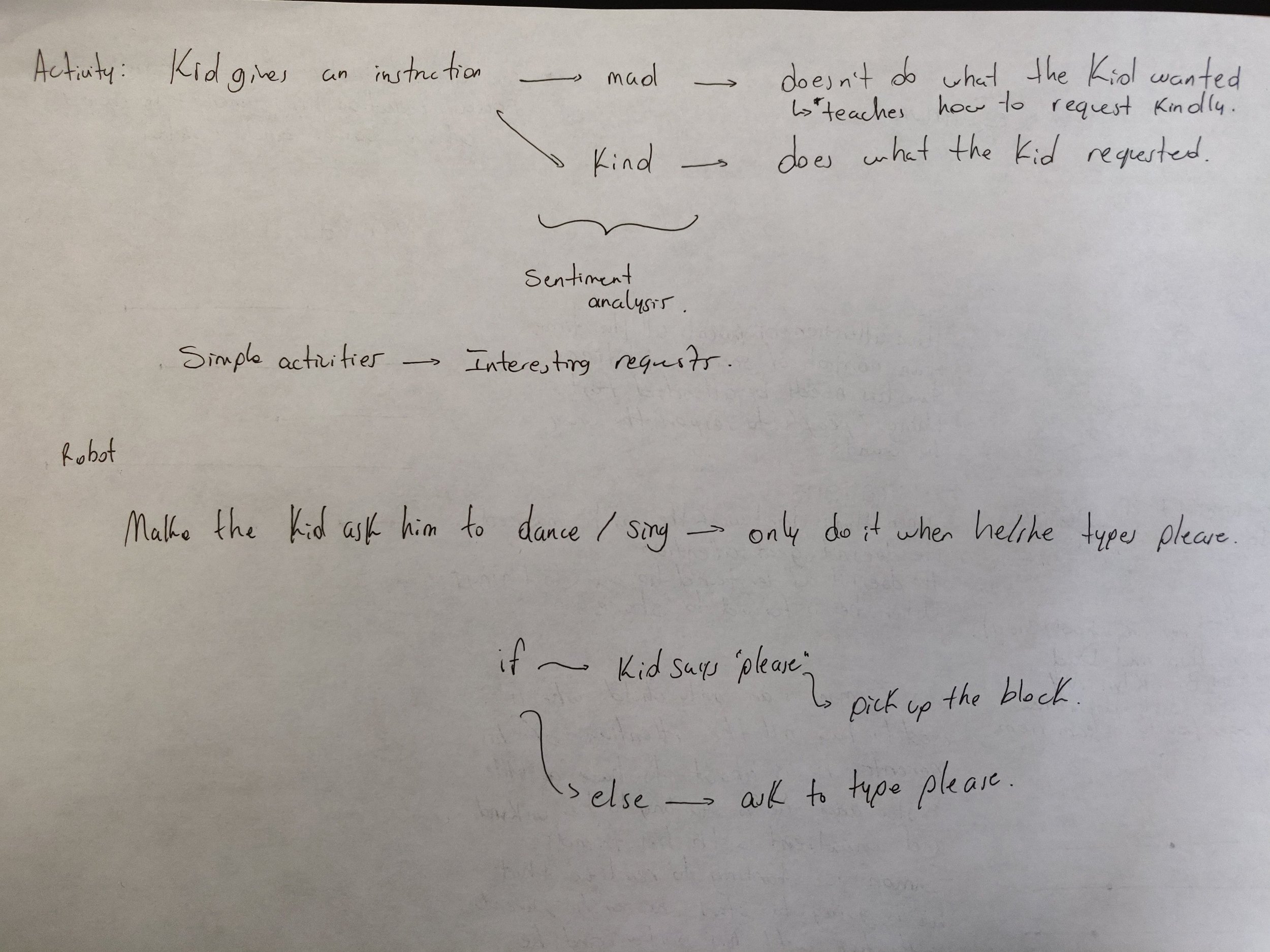 Logic and Information Architecture