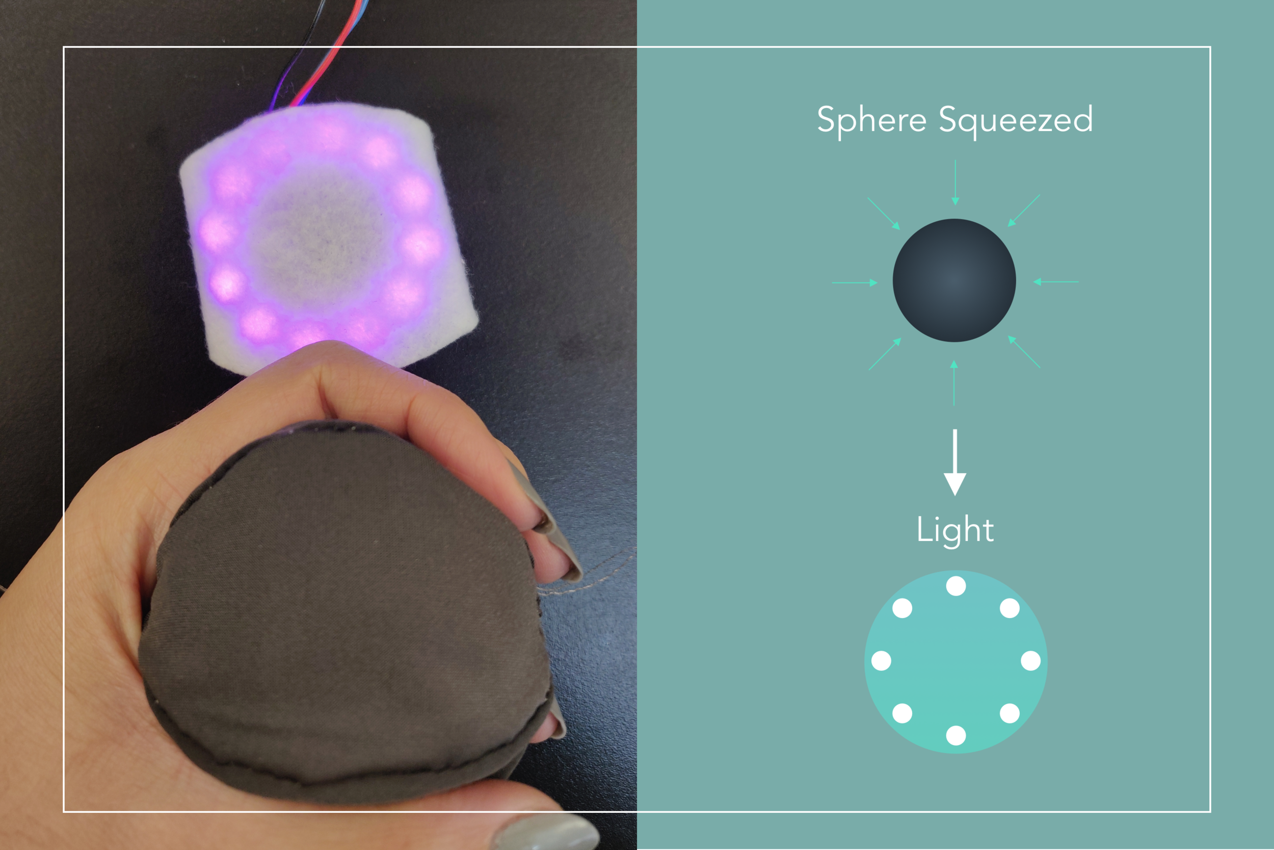 Physical computing interaction