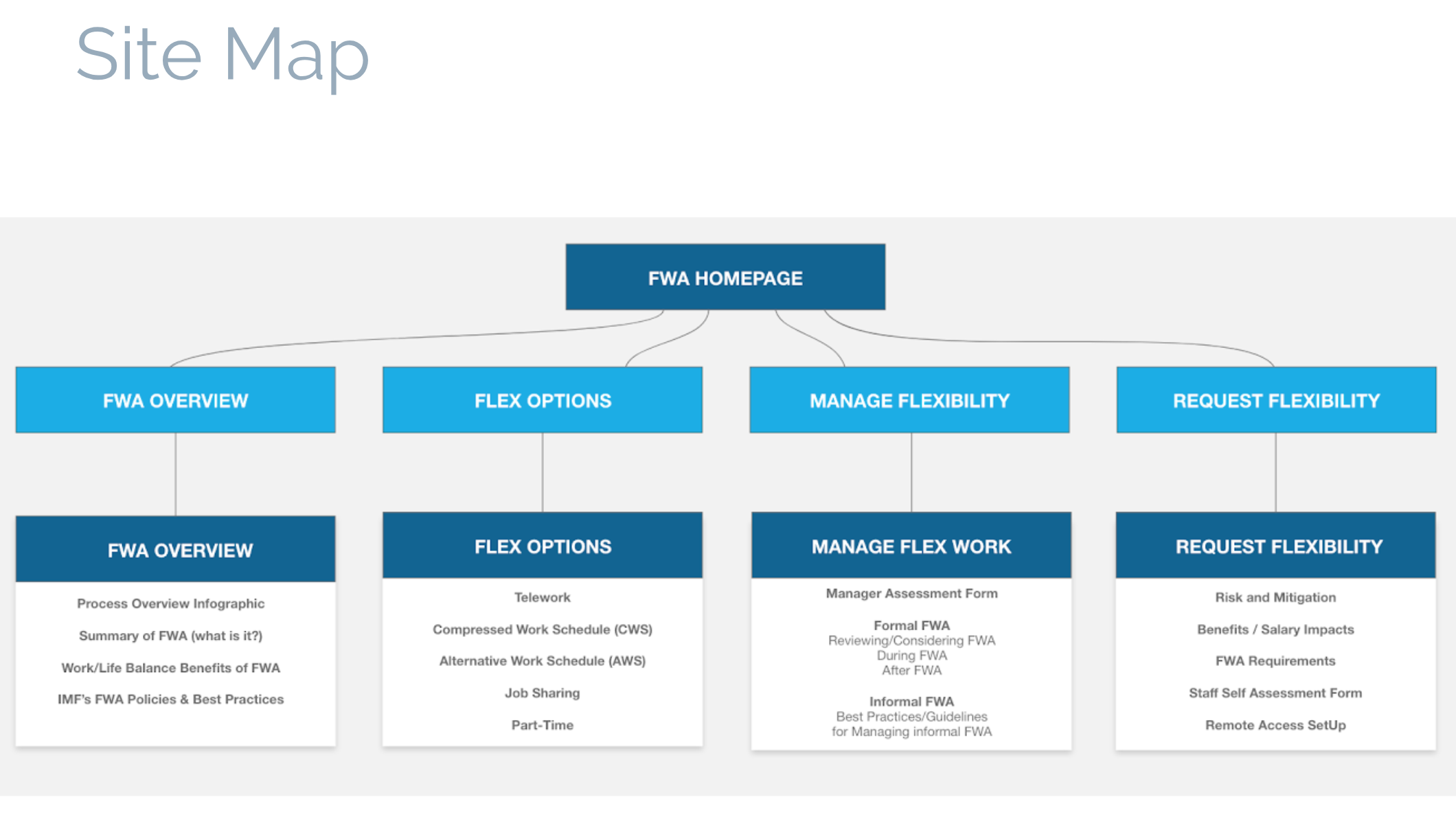 Screen Shot 2019-02-25 at 4.44.33 PM.png