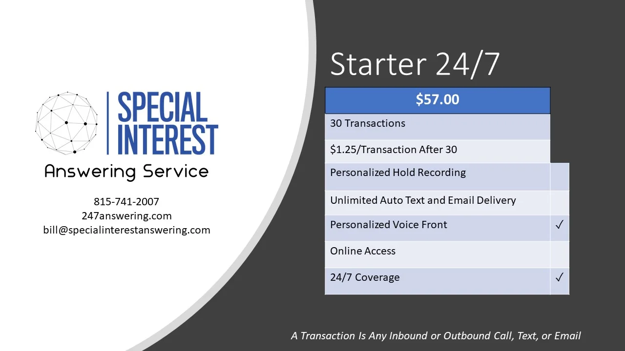 24/7 Answering Service Special Interest Answering Service