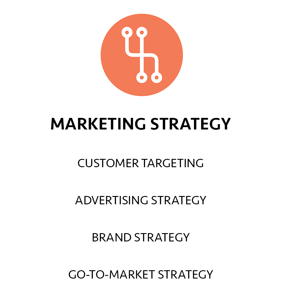 MARKETING STRATEGY.png