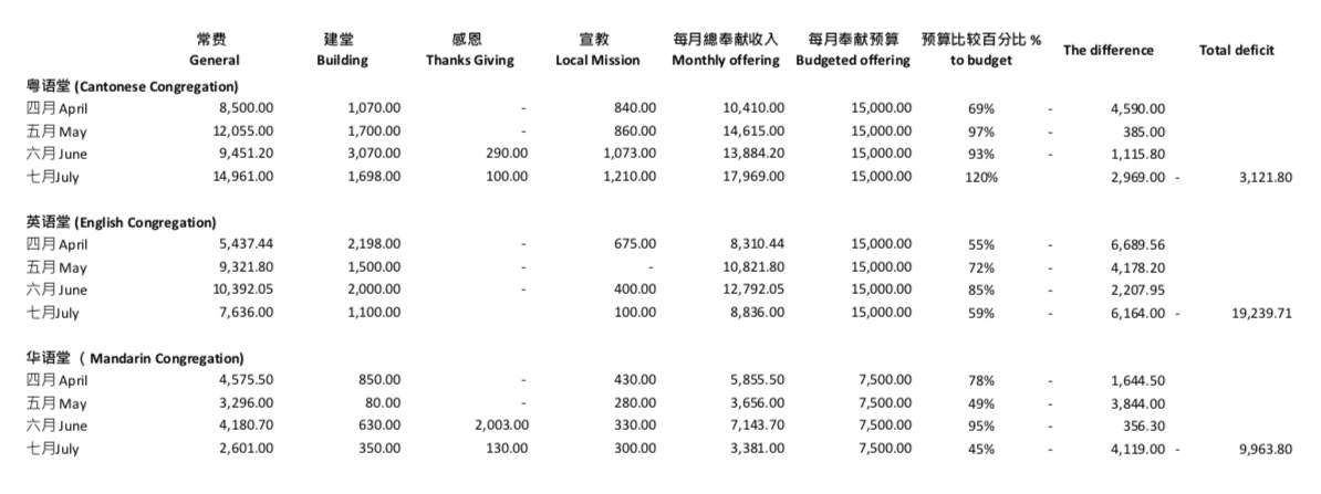 Screen Shot 2018-08-31 at 6.42.44 PM.png