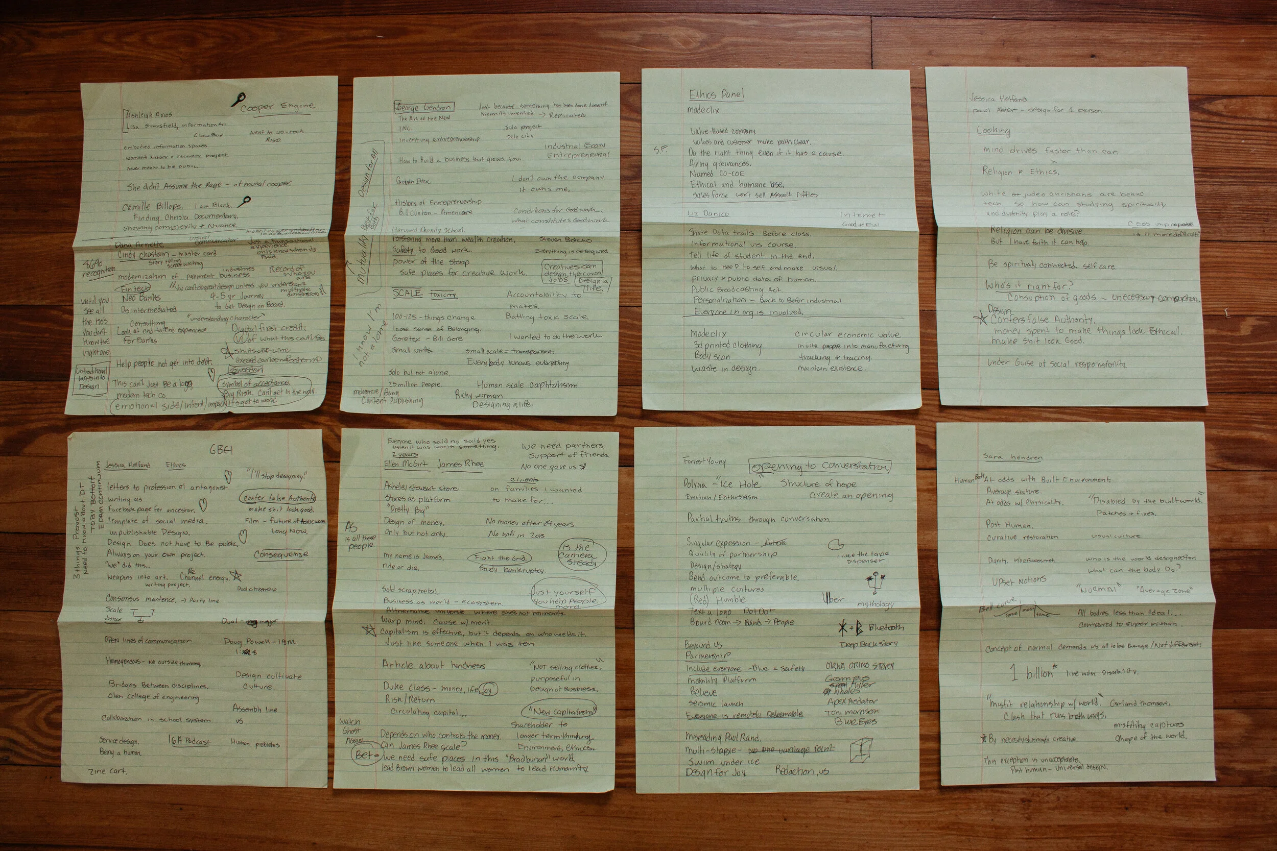 Eight of the many pages of notes I took from DB|BD.