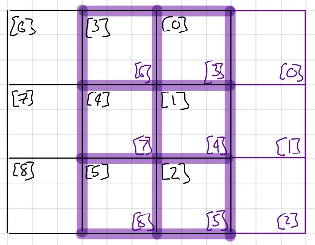Conway Grid Example.jpg