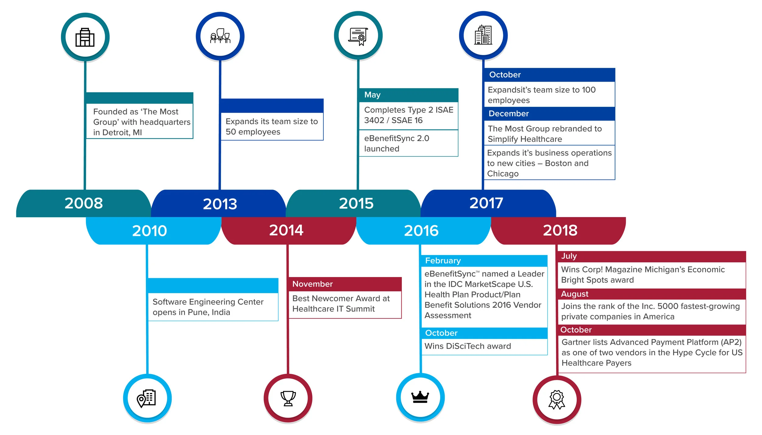 infographicART-01.jpg