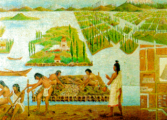 farming chinampa.gif