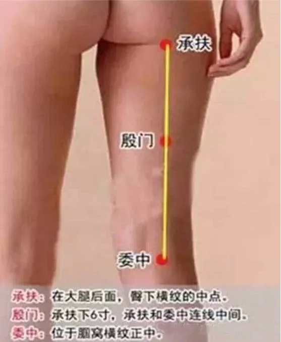 肿痛点.jpg