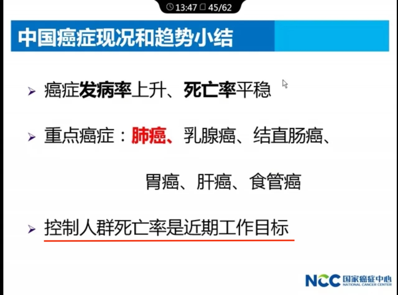 控制死亡率.jpg
