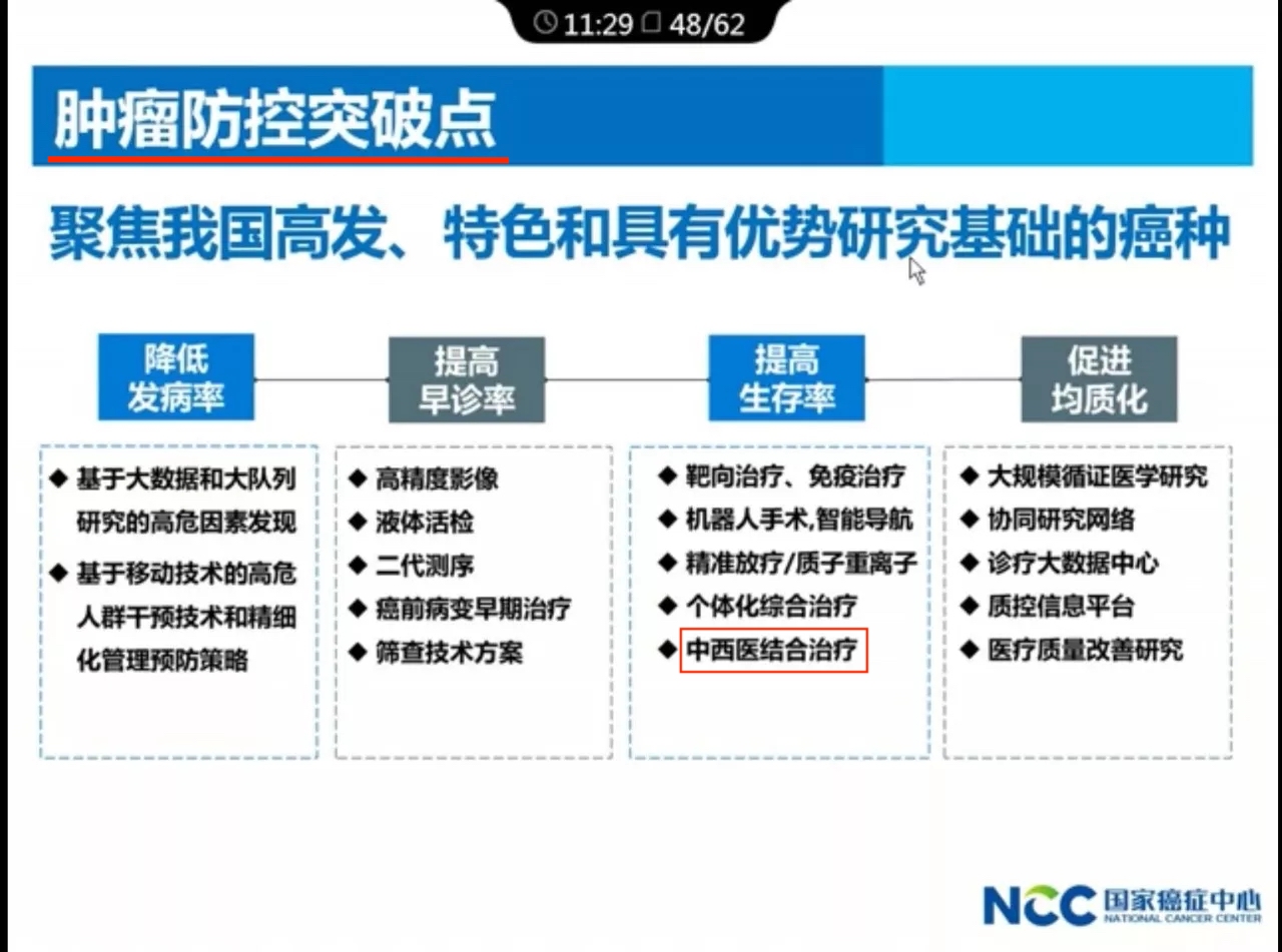 中西医结合治疗.jpg