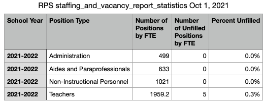 Exploding Requirements and Workforce Shortages – An Existential Threat ...