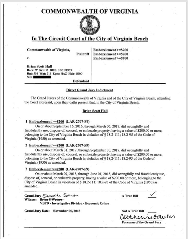 Oh Look. An Indictment