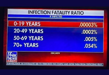 InfectionFatalityRatio.jpg