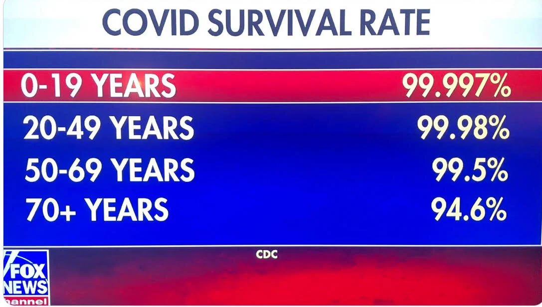 Johnson & Johnson Danger: Same As Getting Struck By Lightning