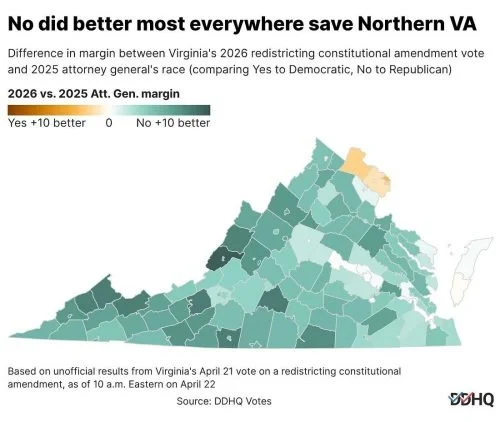 Guess Who Won on Redistricting?