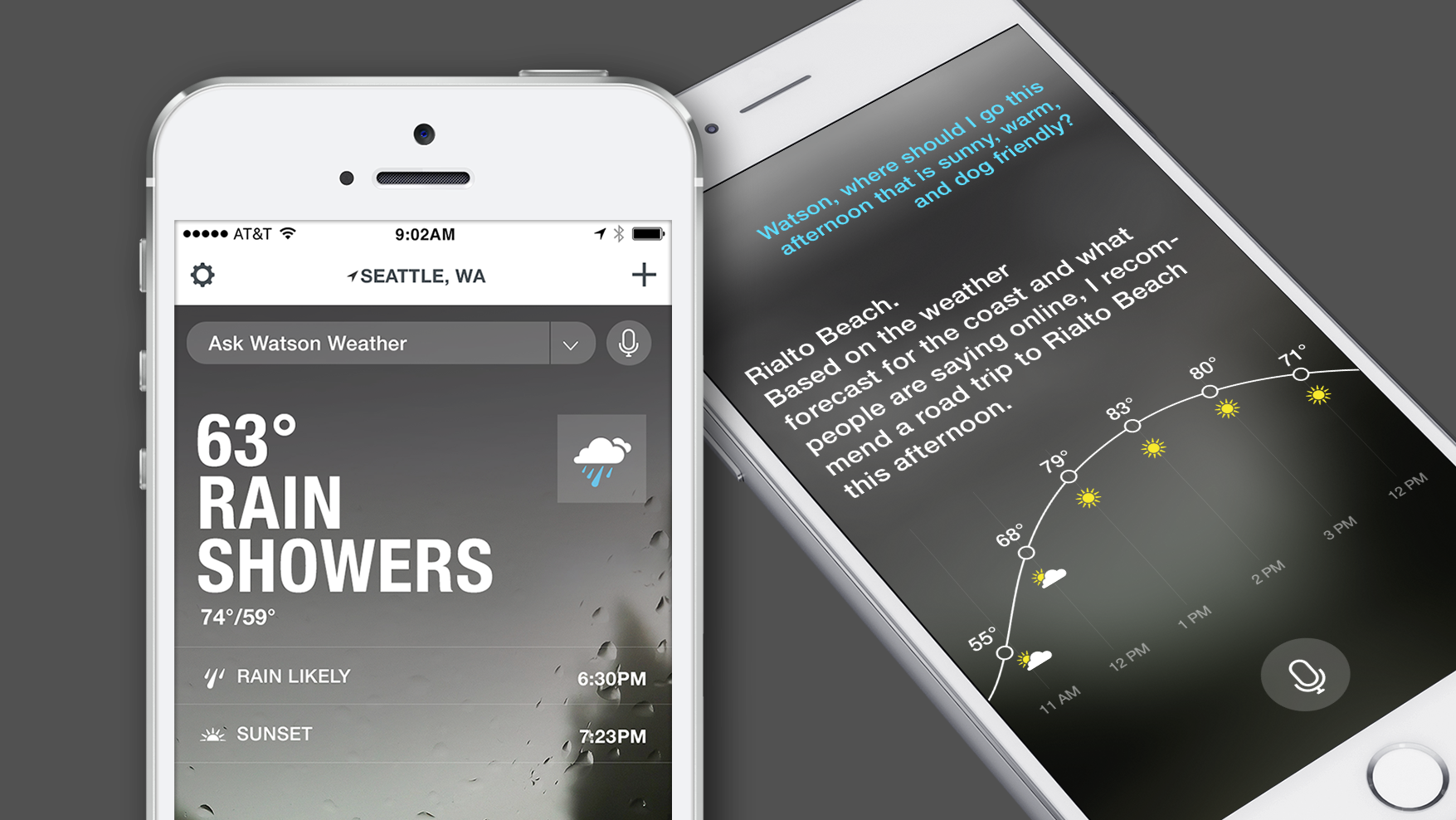 Integrating IBM’s Watson AI into the Weather App.