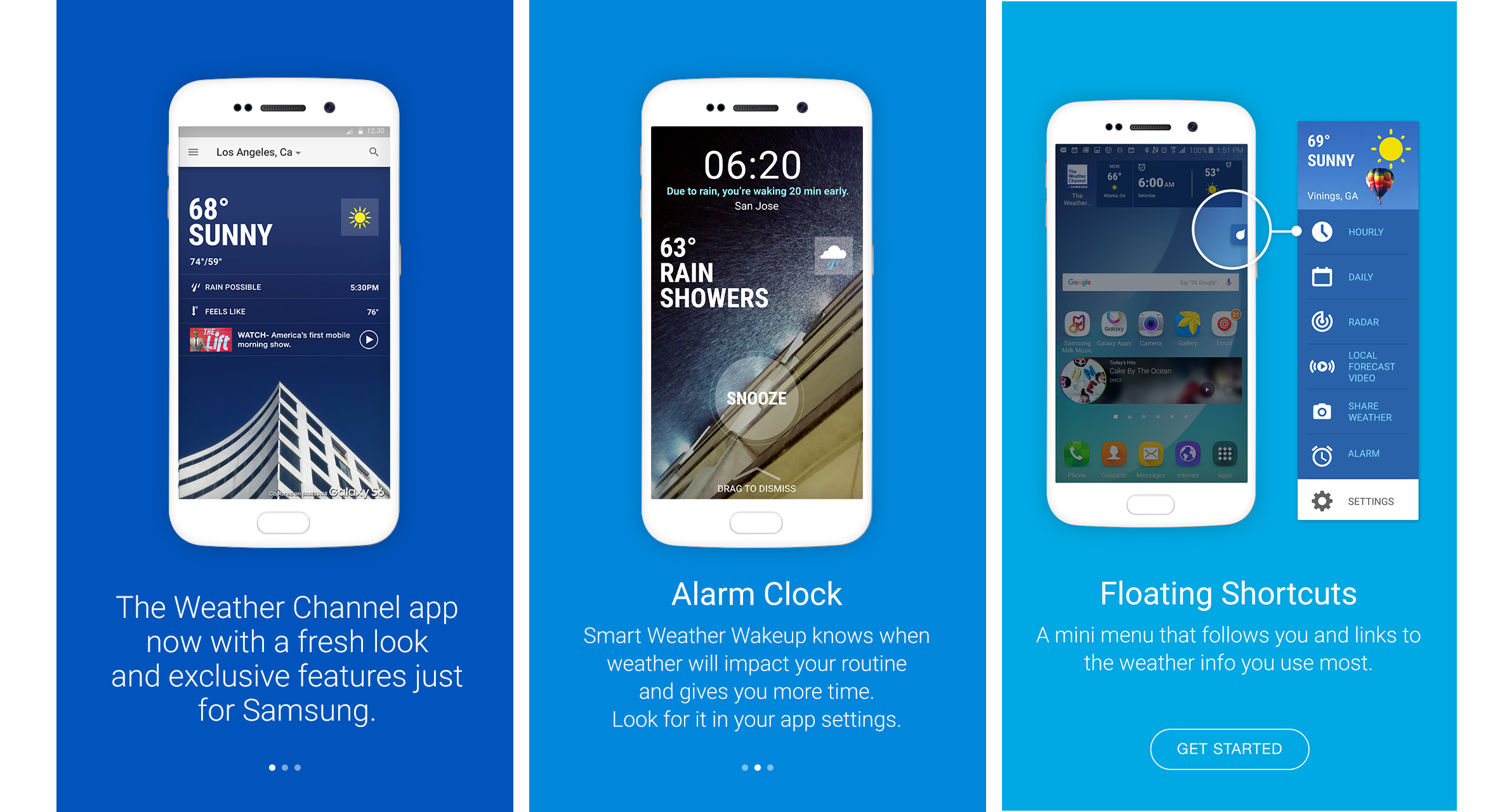Customization for Samsung