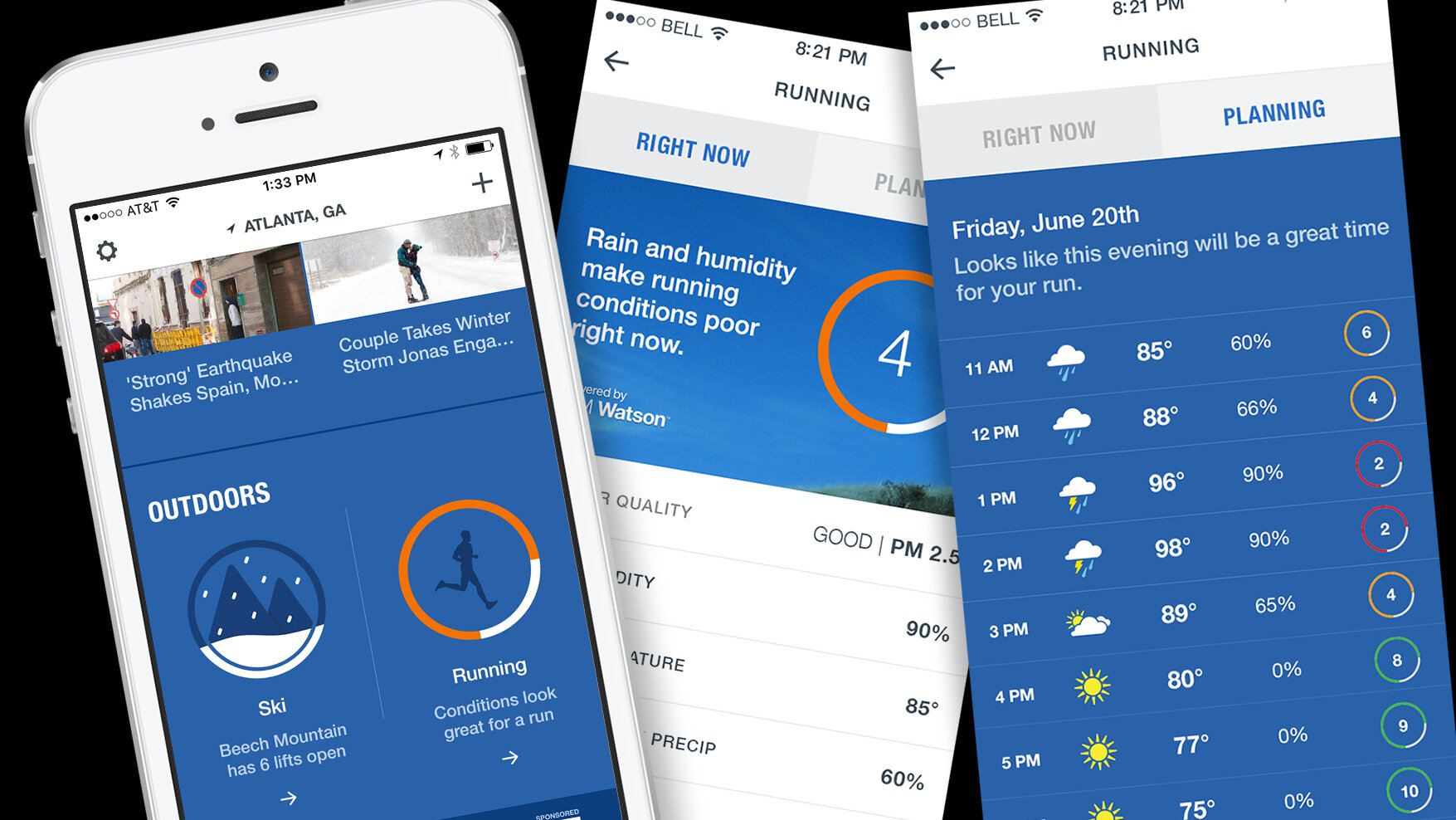 Run Weather Index give the user a snapshot of the best times to run.