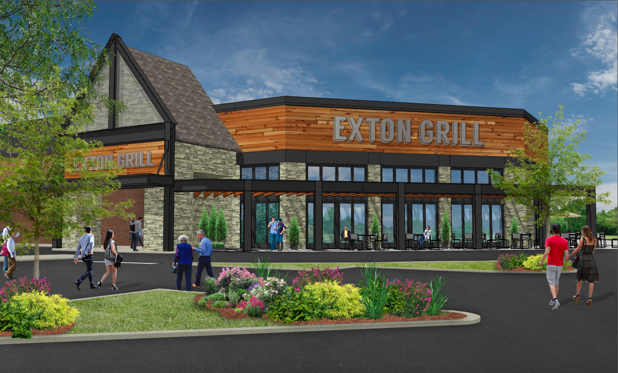 Gallery — Whiteland Towne Center