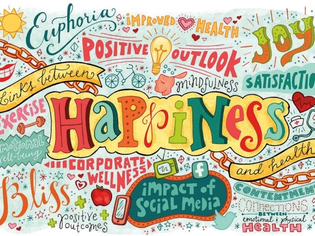 HAPPINESS+pic+for+workshop.jpg