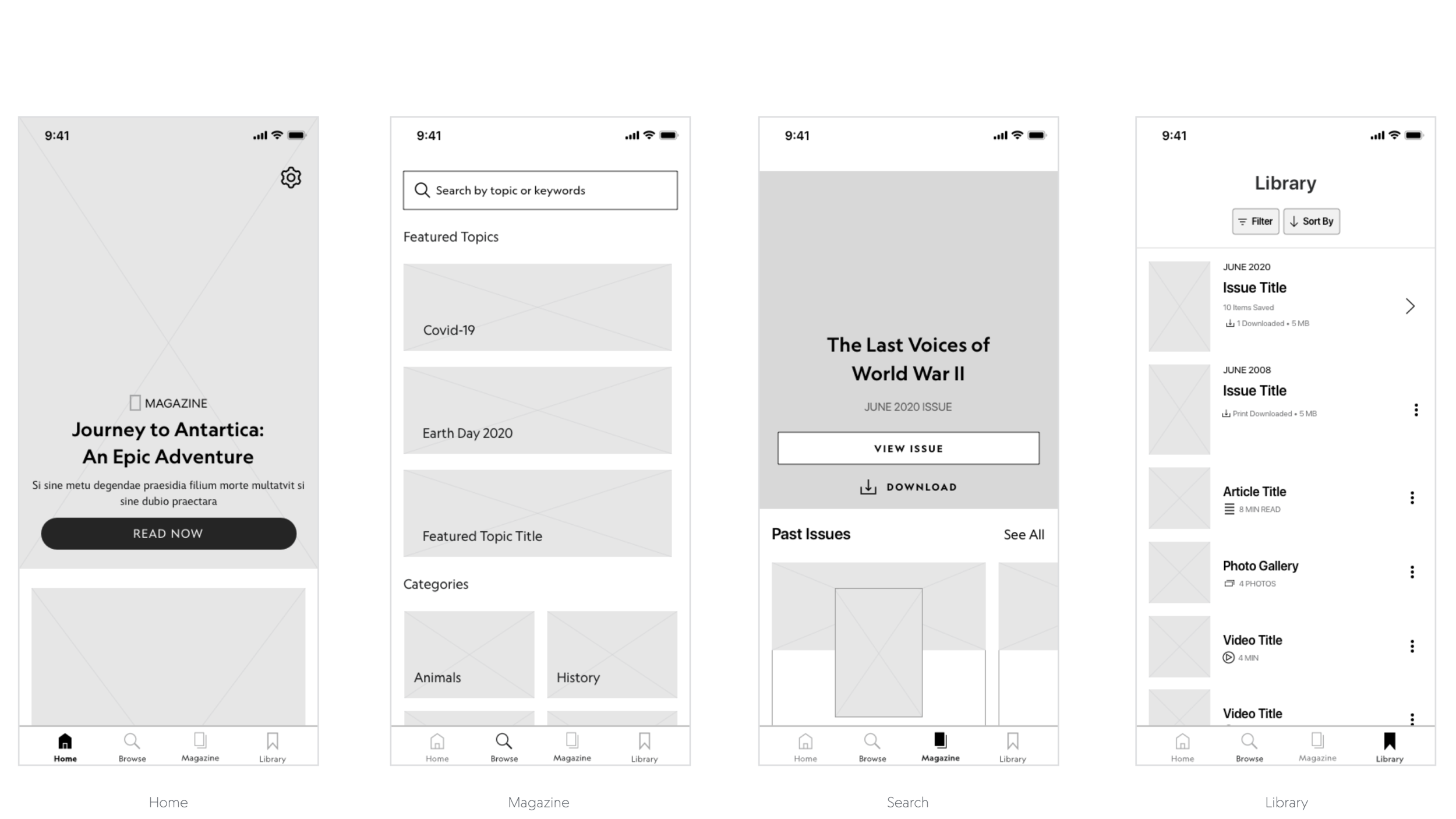 Wireframes