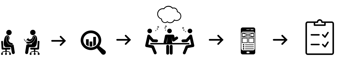 icons_design_process2.png