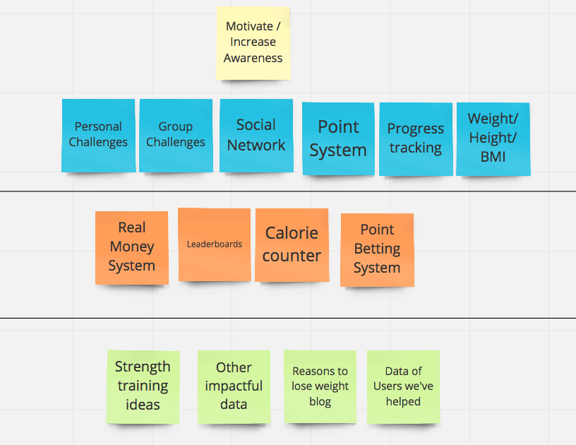 UserStoryMap2.png