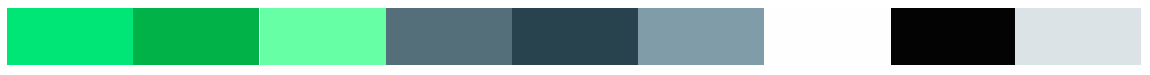 Color Scheme MNN.png