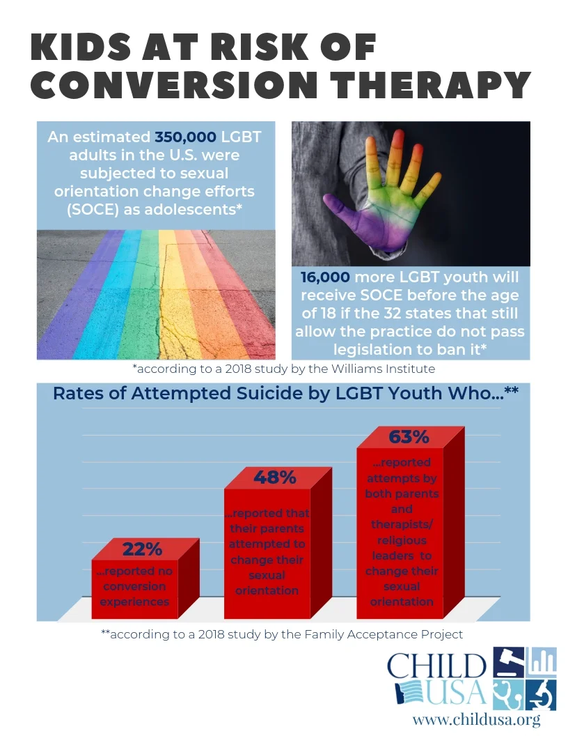 Conversion Therapy.jpg