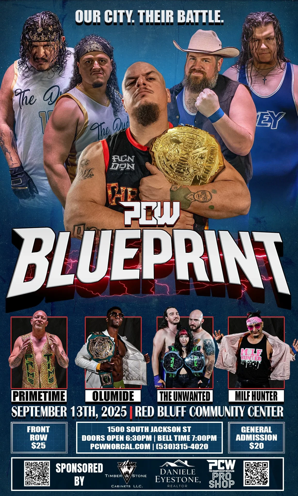 Pro Championship Wrestling presents Blueprint