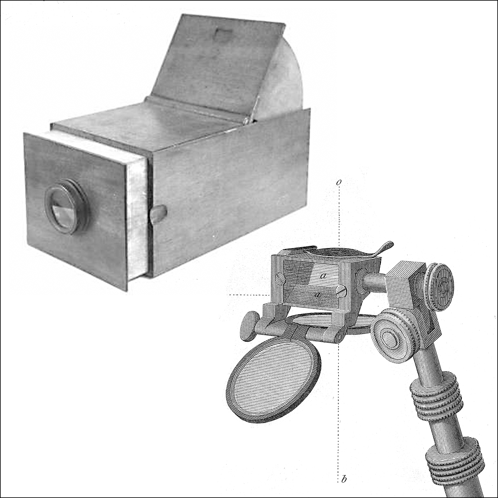 History of the Camera Lucida Drawing Tool 