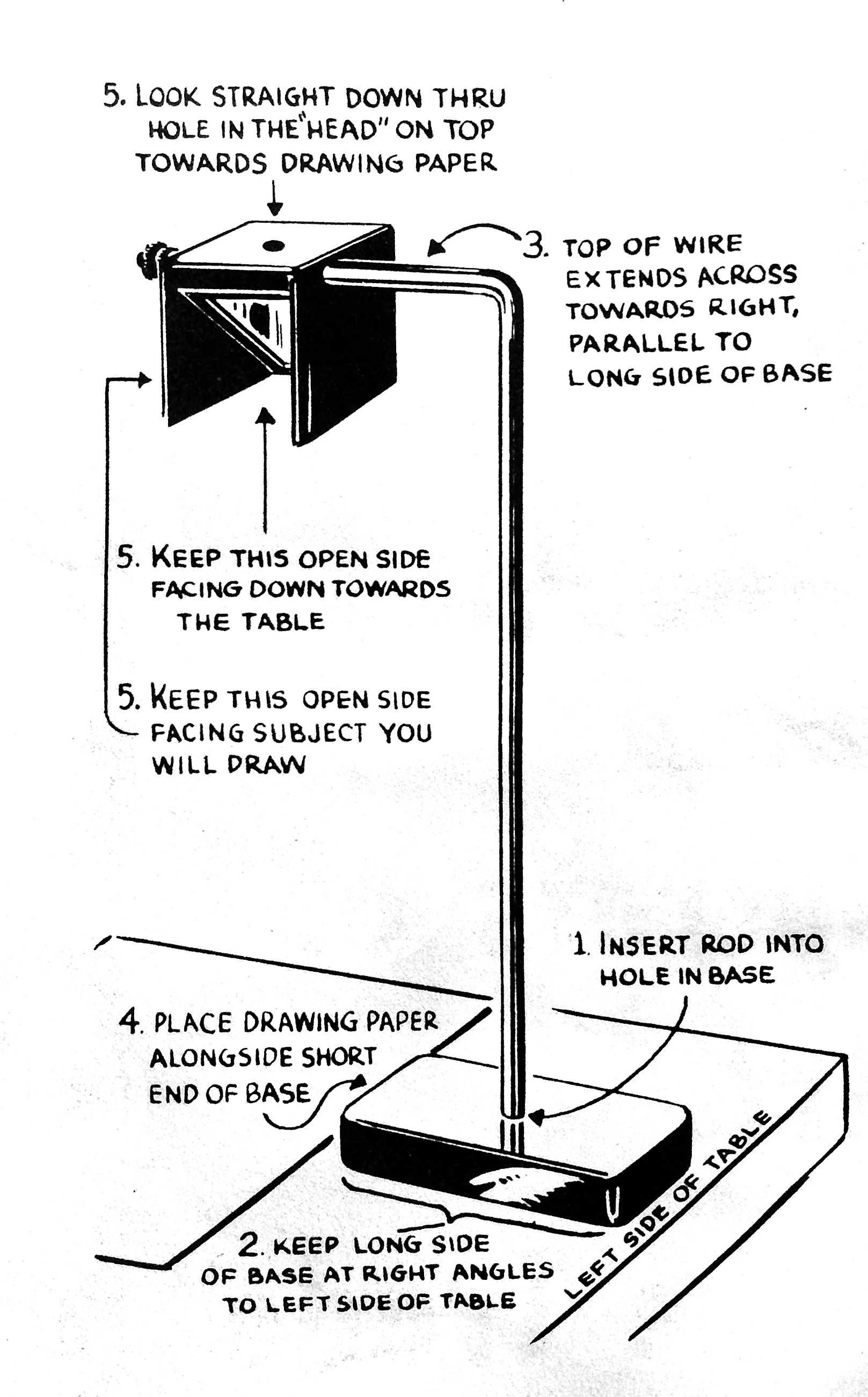 Diagram from Magic Art Reproducer instructions.