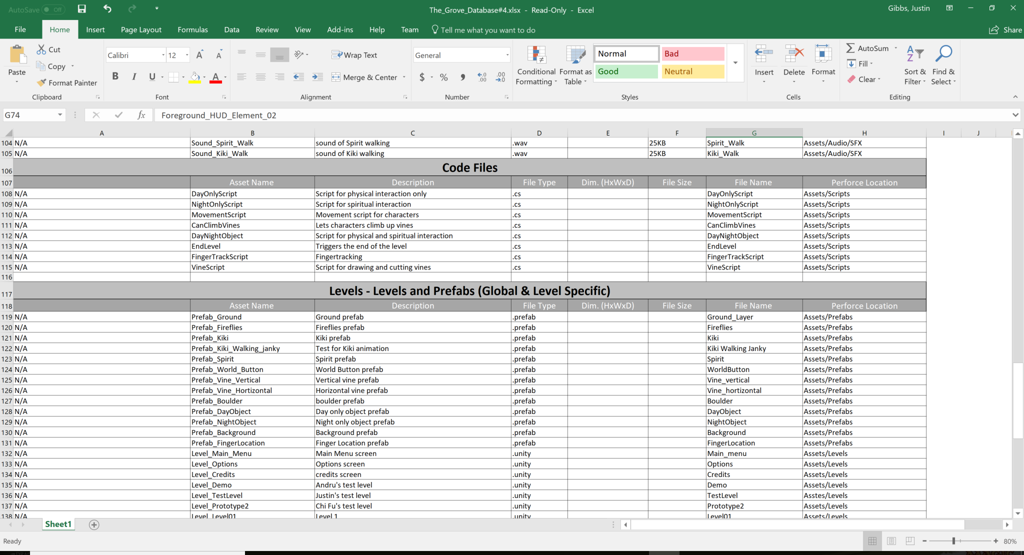 Asset Database