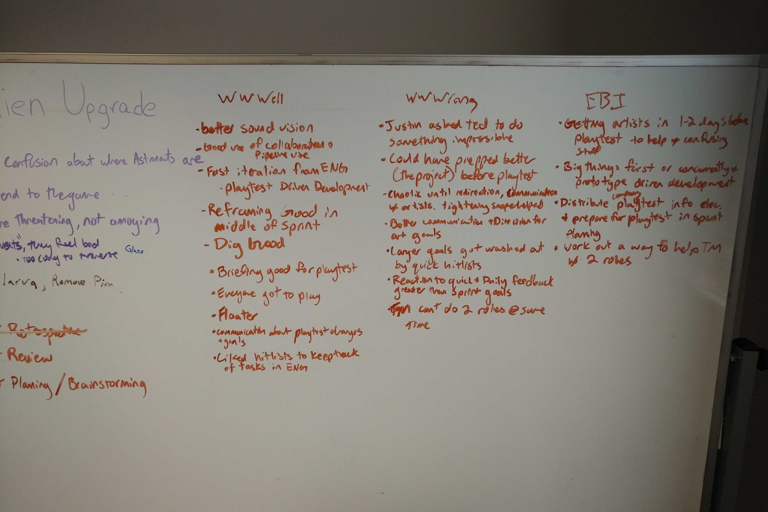 Sprint Retrospective Notes