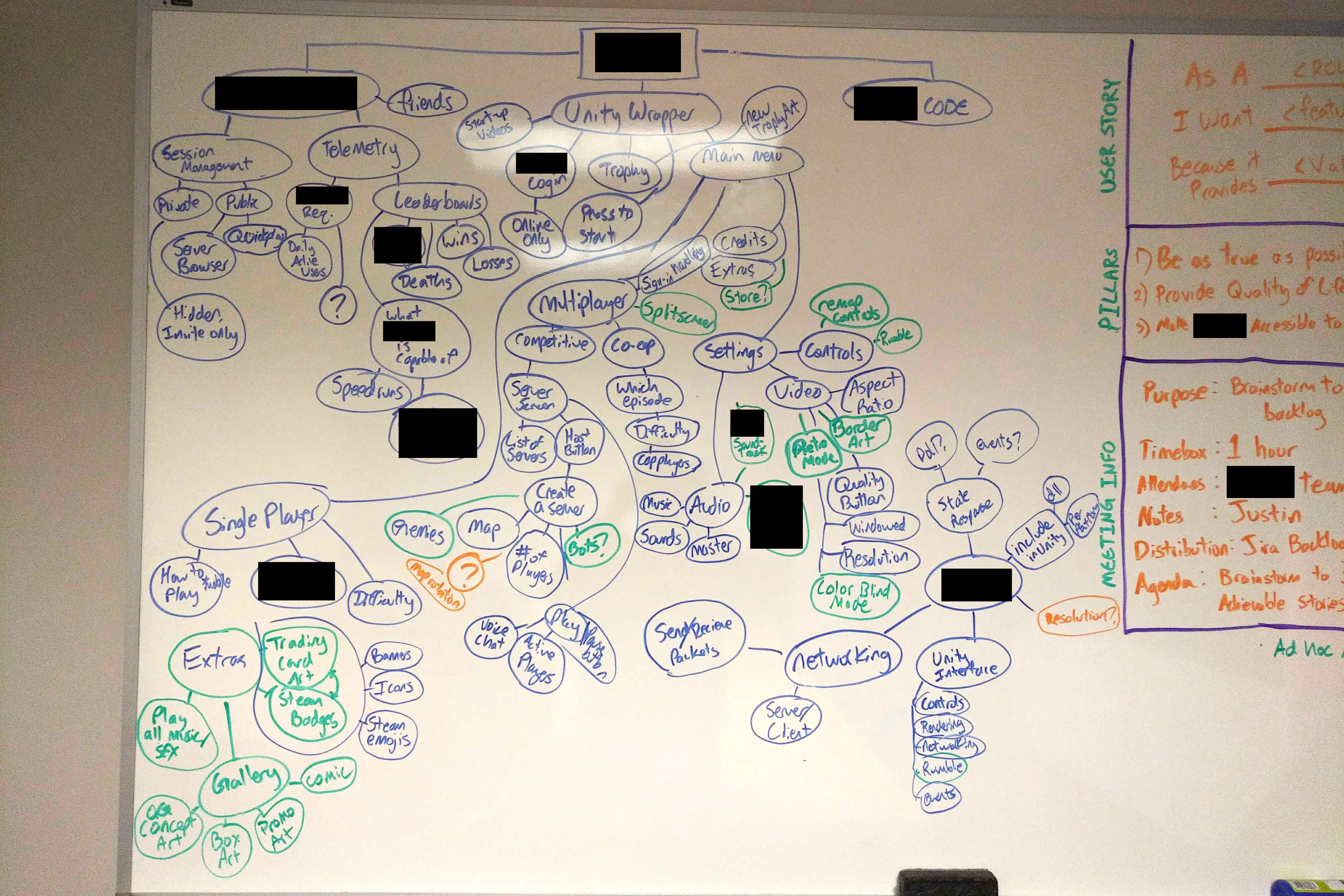 Pre-Production Feature Brainstorm