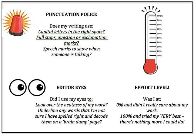 Punctuation Police 🚨, Editor Eyes 👀 and Effort Level 🌡

This little writing tool is frequently used in our literacy sessions to help our students self edit and self monitor their own work.

Therapist hint // if you do a siren noise and pretend to 