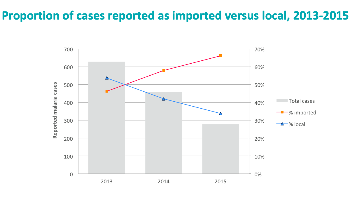 Screen Shot 2019-05-12 at 12.22.30 PM.png