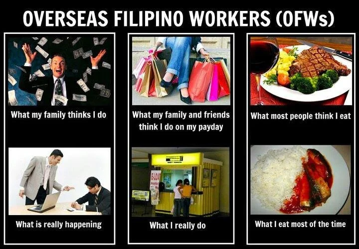 Are OFW's Our New Heroes?