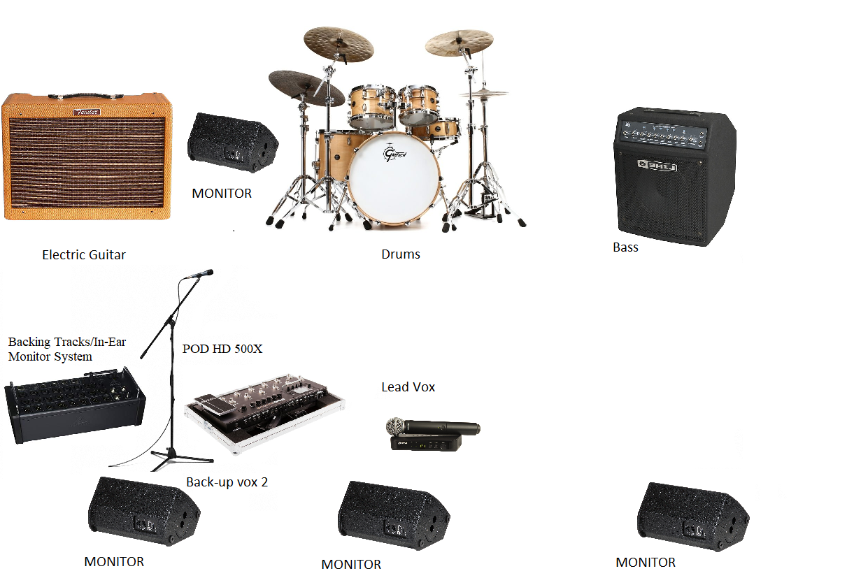 Wide Awake Stage Diagram 1.png