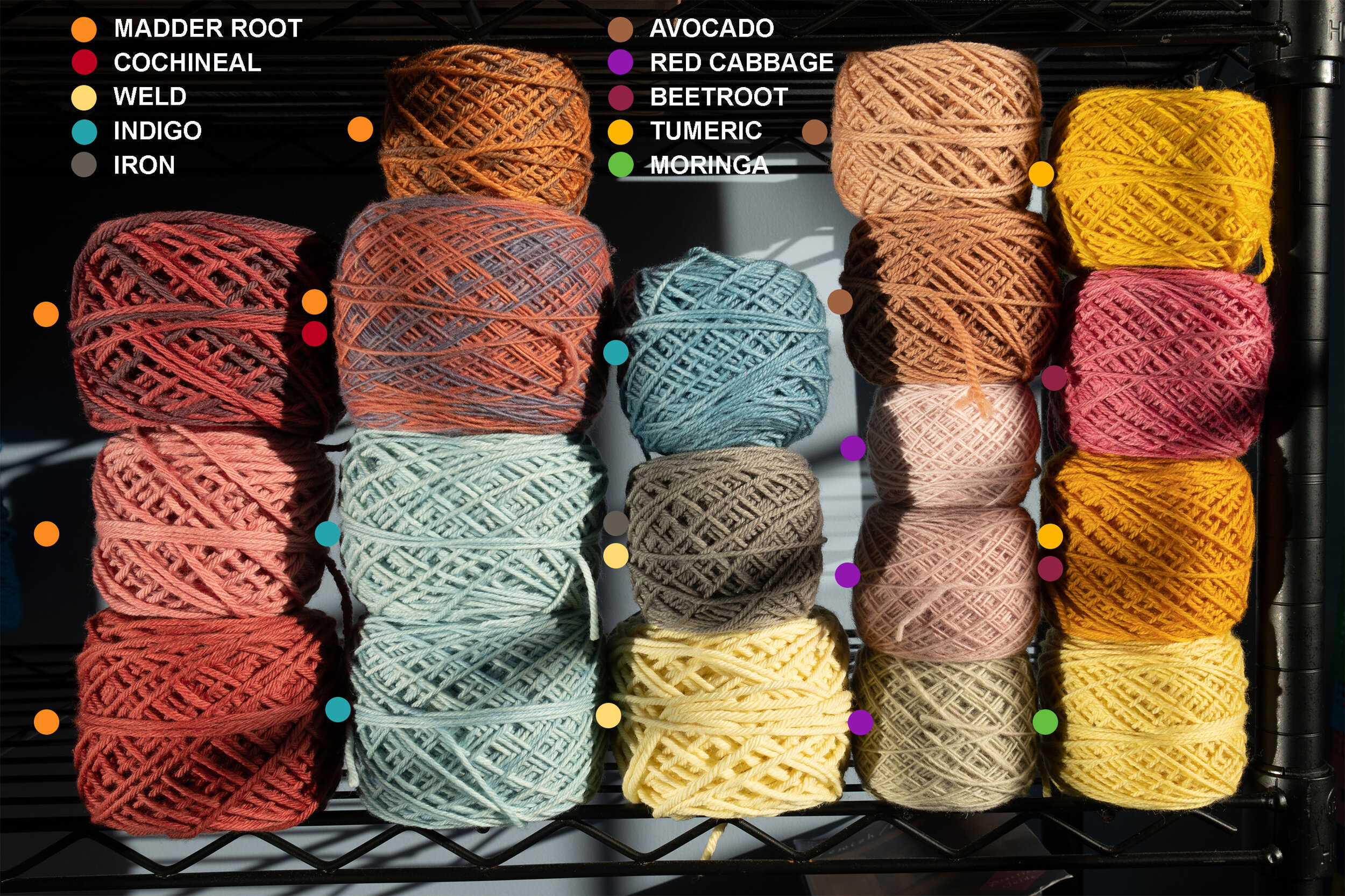 Natural Dye Research on Wool Yarn