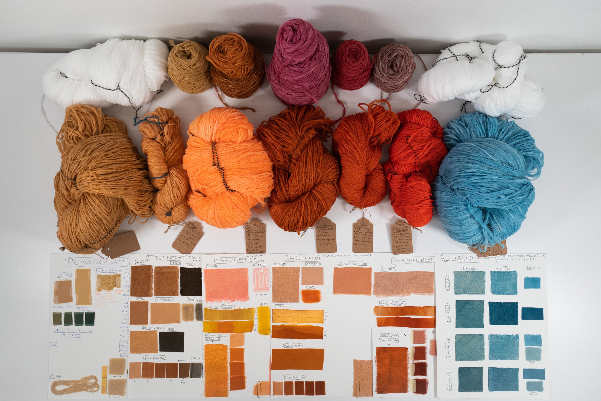 Natural Dyes on ECONYL Yarn (Regenerative Nylon Yarn)