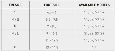Fin_Size_Chart_large.jpg