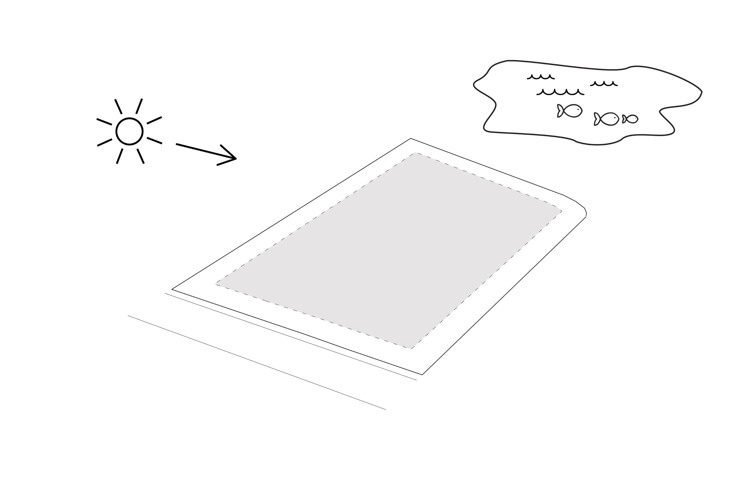 Villa-Helix_diagrams.gif