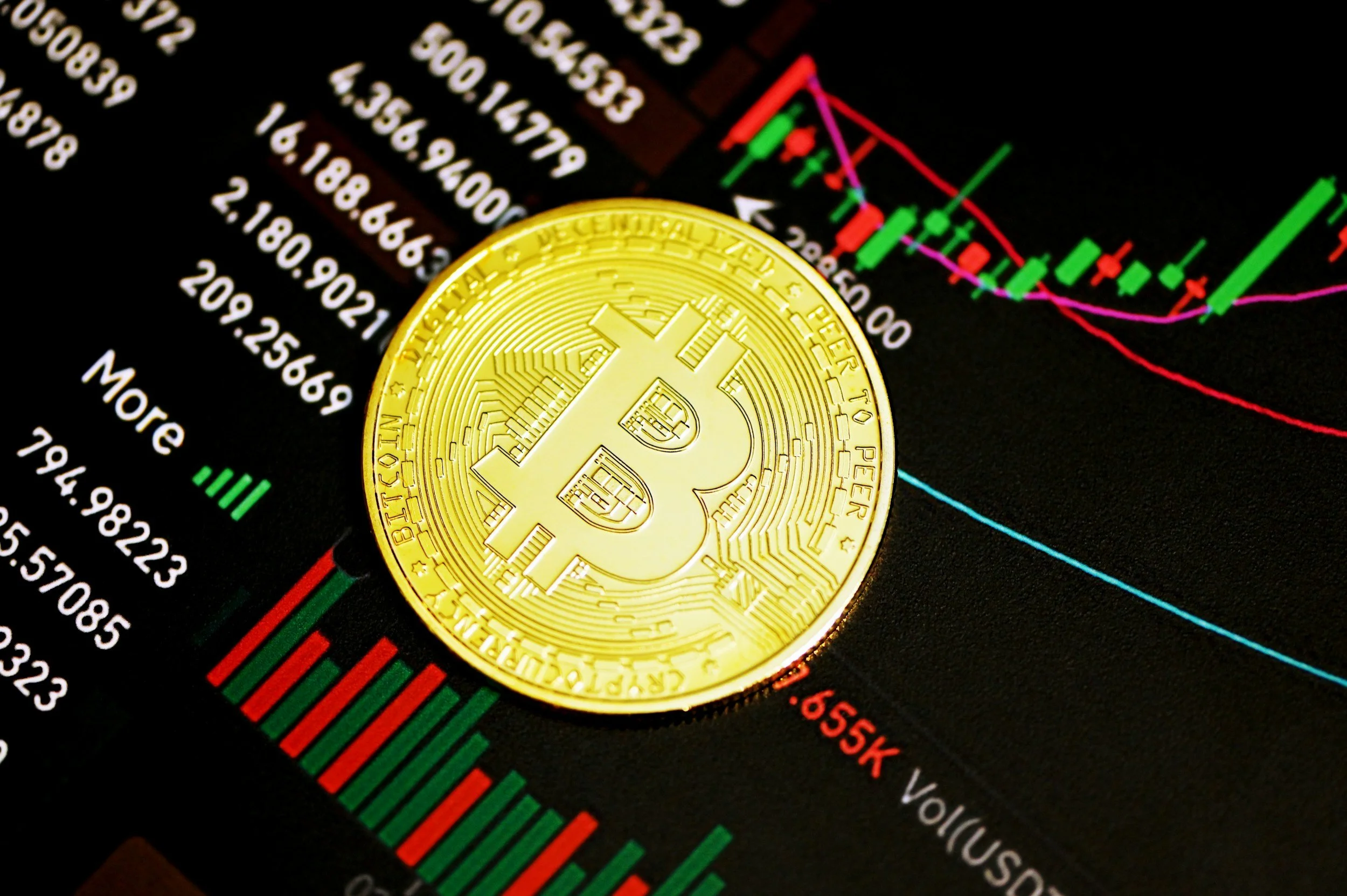 Bitcoin Spot vs. Bitcoin Futures Trading: Different Ways to Trade Bitcoin